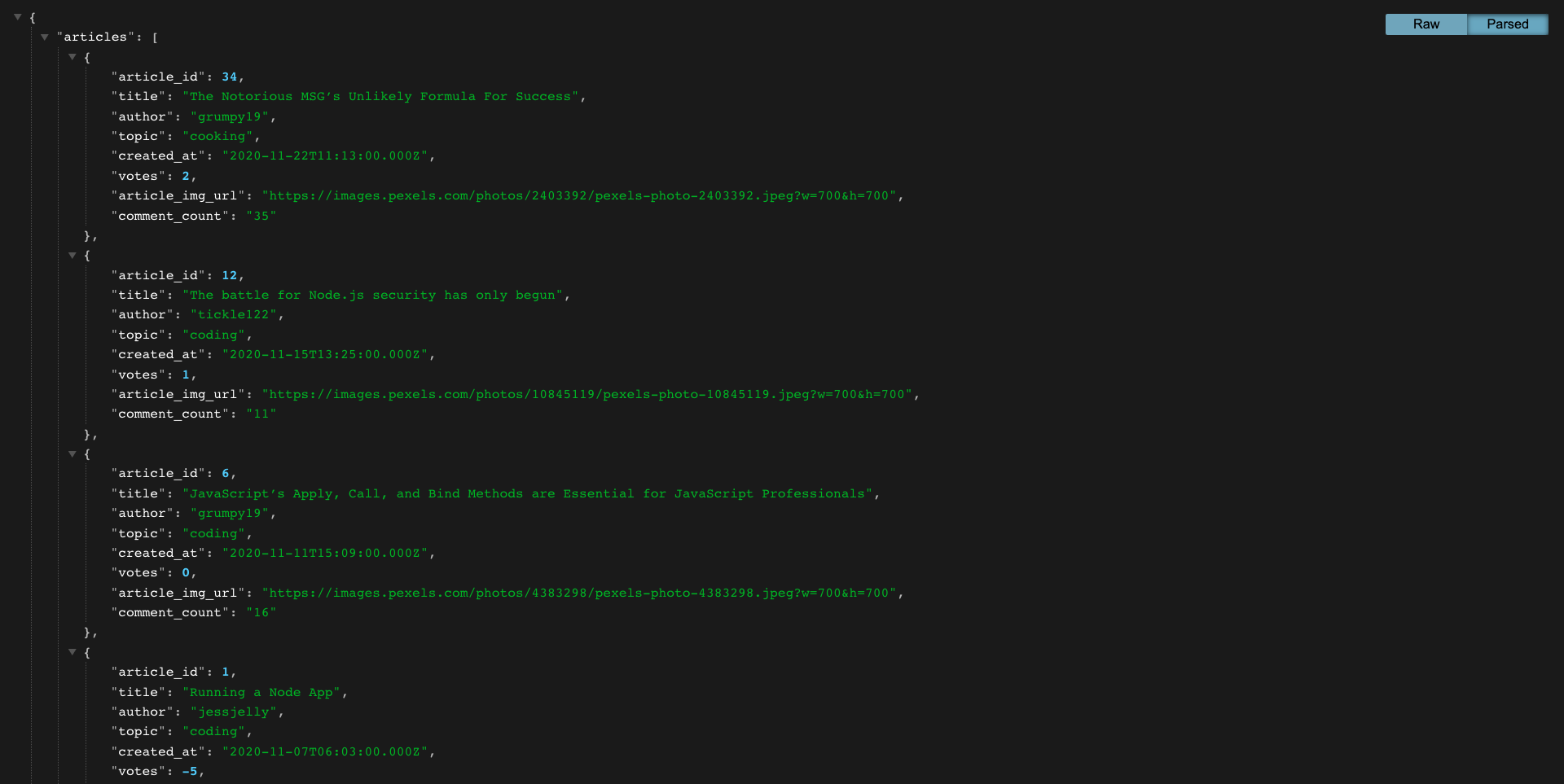 Readdit News - Backend API